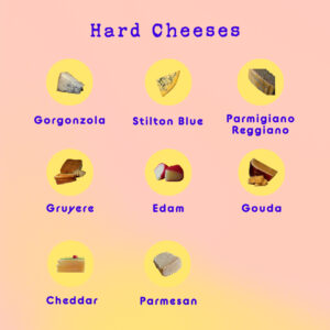 Low lactose hard cheeses